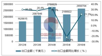 2018-2024年中國裘皮服裝行業(yè)全景調(diào)研及產(chǎn)業(yè)競爭格局分析報告